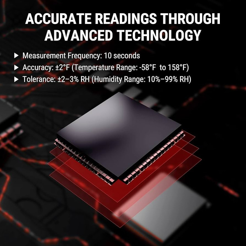 دما سنج و رطوبت سنج مدل TP-53