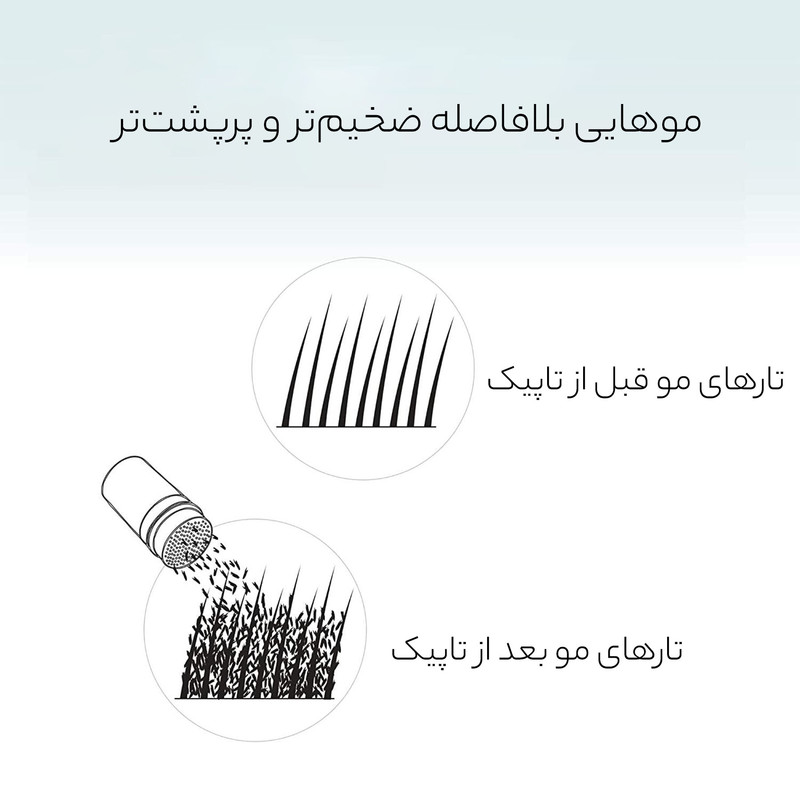 پودر پرپشت کننده مو تاپیک هیر فیلر کد 02 وزن 25 گرم رنگ مشکی