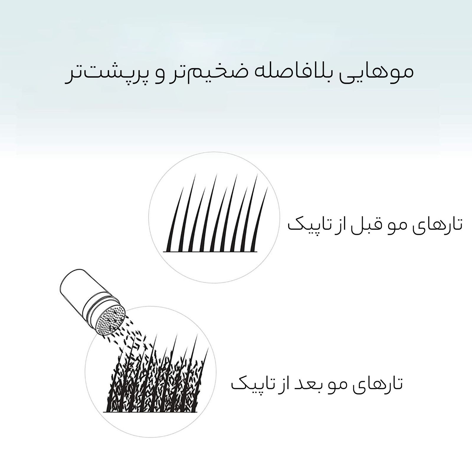 پودر پرپشت کننده مو تاپیک هیر فیلر کد 02 وزن 25 گرم رنگ مشکی  -  - 3