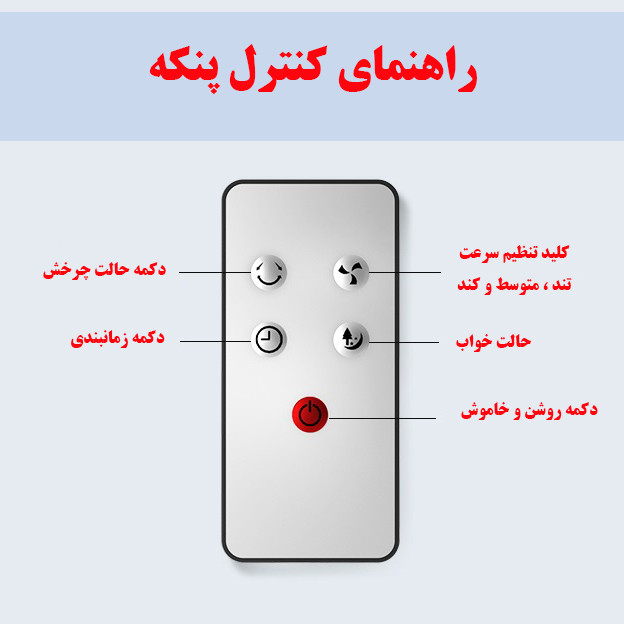 پنکه شارژی ریمکس مدل F13