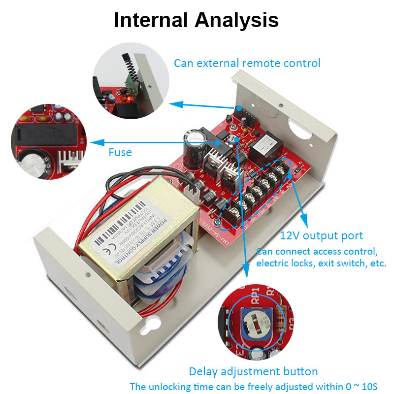 دستگاه کنترل تردد کارتی و رمزی کد RFID 125KHZ همراه تگ و تغذیه مخصوص