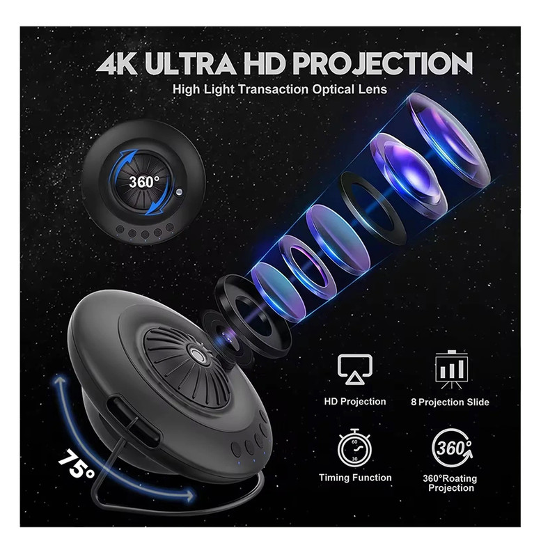 ویدئو پروژکتور مدل UFO ویدئو پروژکتور مدل UFO