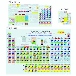 نقد و بررسی پوستر آموزشی طرح جدول تناوبی شیمی 2 پایه یازدهم کد 111 مجموعه سه عددی توسط خریداران