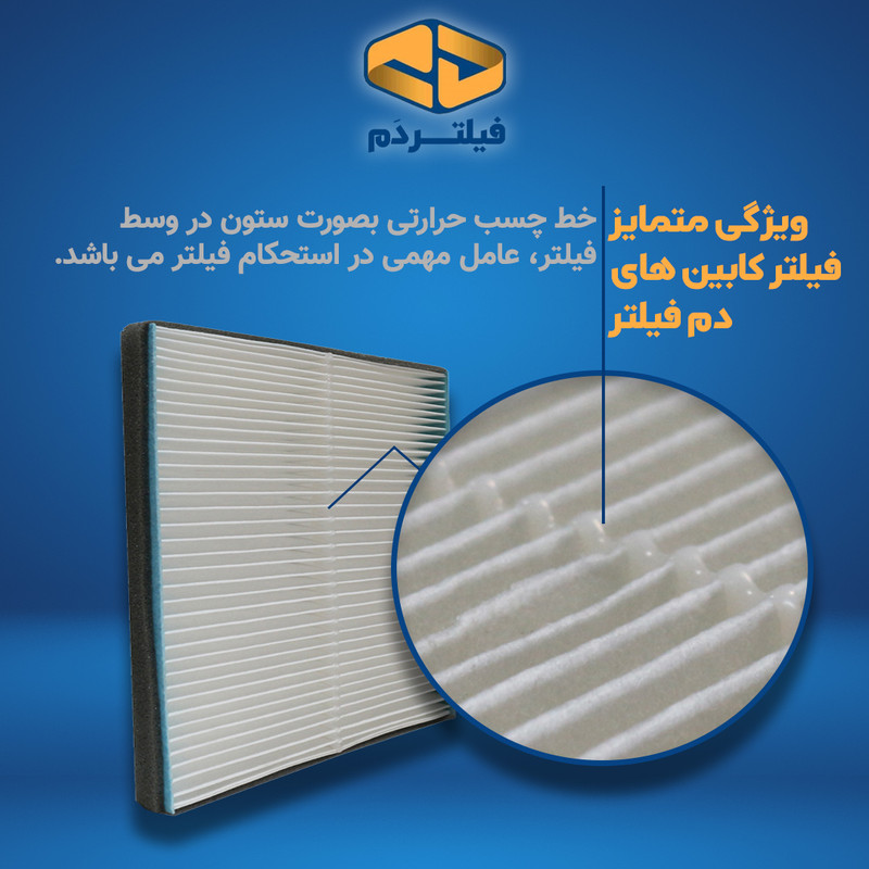 فیلتر کابین فیلتر دم مدل ساده کد 97133-2E210 مناسب برای هیوندای ولستر