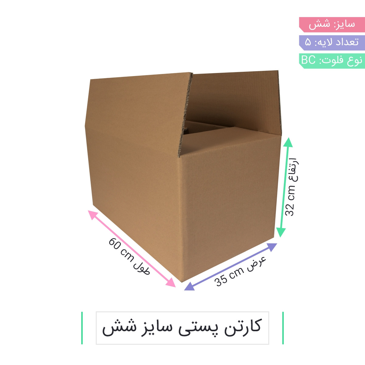 کارتن بسته بندی مدل CS-B01-11 بسته 10 عددی