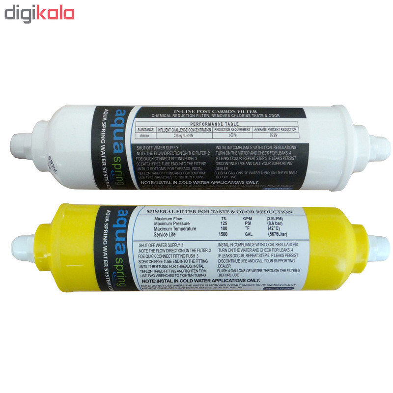 فیلتر دستگاه تصفیه کننده آب مدل FSR-4R مجموعه 4 عددی فیلتر دستگاه تصفیه کننده آب مدل FSR-4R مجموعه 4 عددی