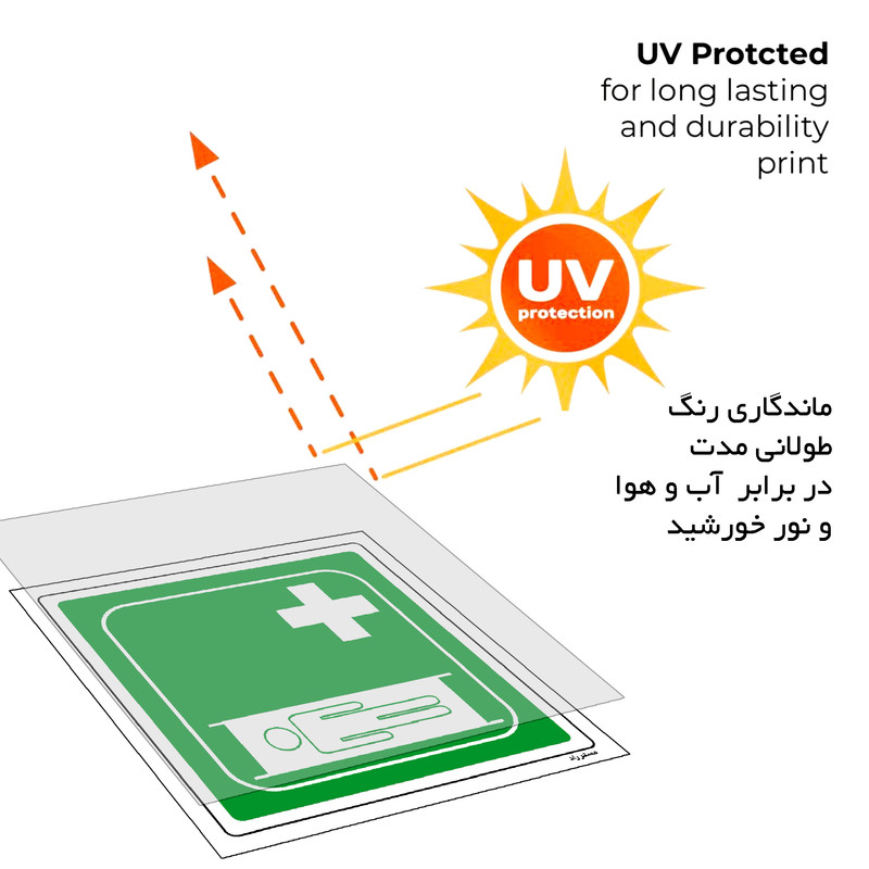 برچسب ایمنی مستر راد طرح برانکارد حمل مصدوم مدل HSE-OSHA-184