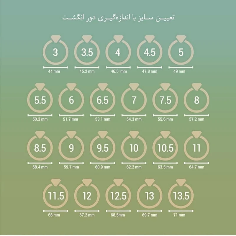 عکس شماره 6 : انگشتر طلا 18 عیار زنانه گالری یارطلا کد an02-17