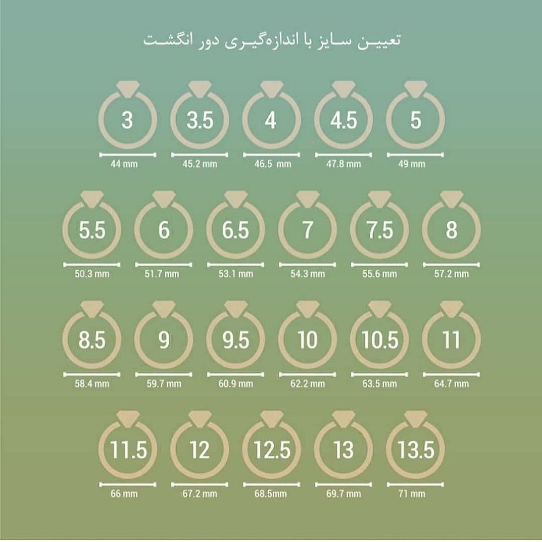 انگشتر طلا 18 عیار زنانه گالری یارطلا کد AN02-17 -  - 6