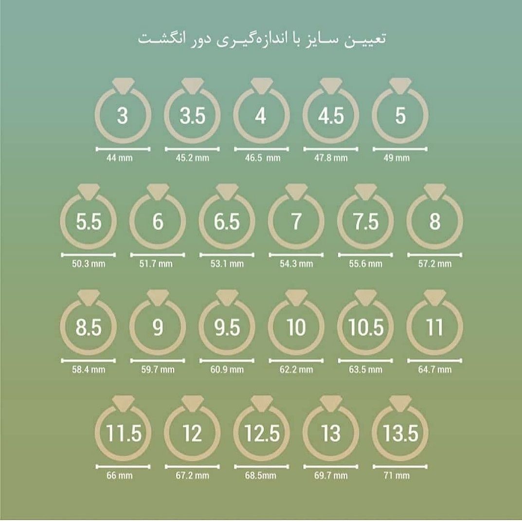 انگشتر طلا 18 عیار زنانه گالری یارطلا کد AN02-16 -  - 6