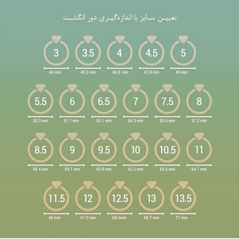 انگشتر طلا 18 عیار زنانه گالری یارطلا کد AN02-18 - 6