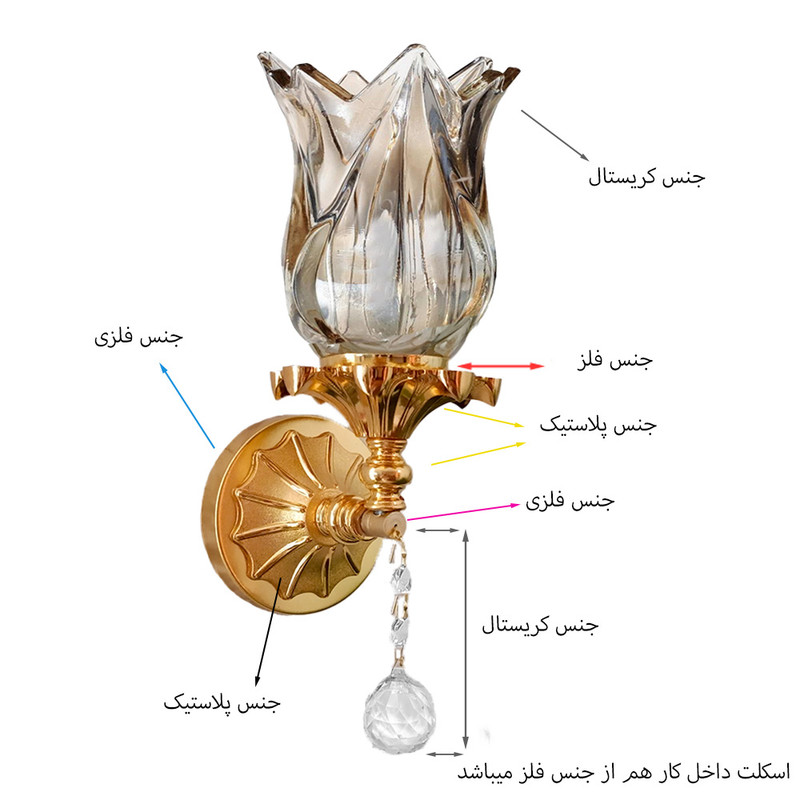 لوستر دیواری مدل مروارید