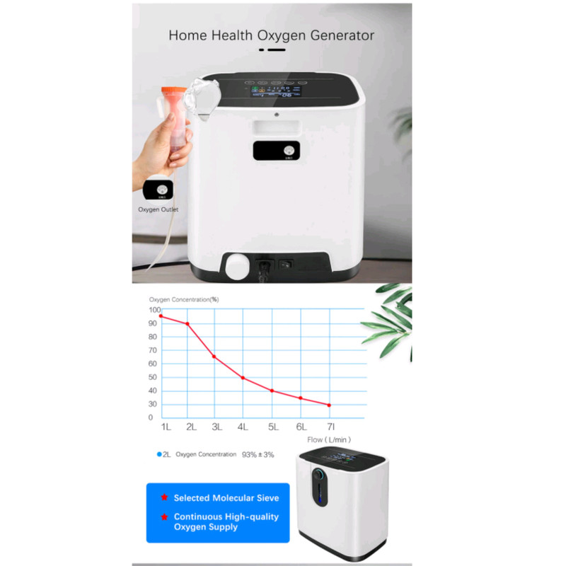 اکسیژن ساز مدل ZY1Z