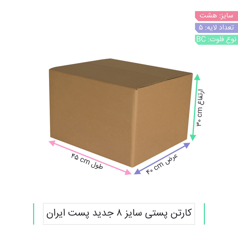 کارتن بسته بندی مدل CS-B01-28 بسته 10عددی