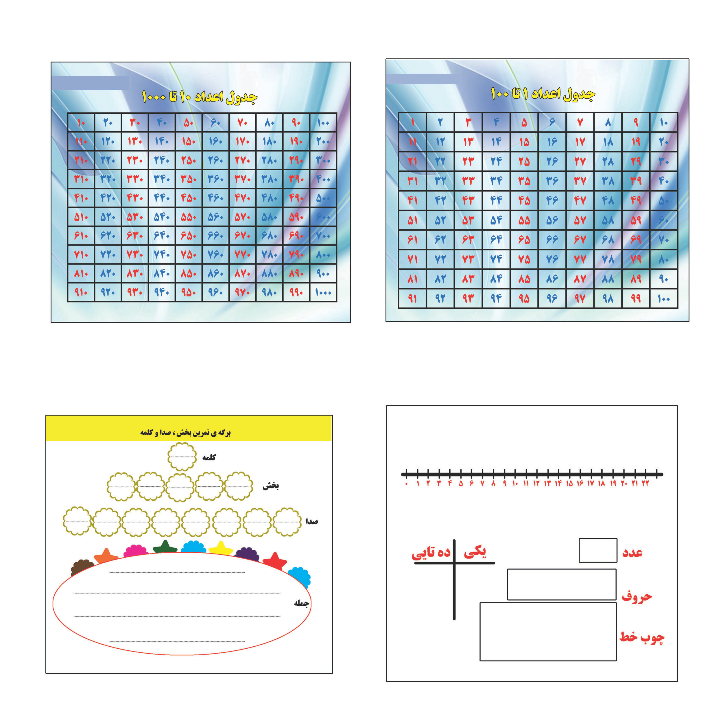 پوستر آموزشی و کاربردی اول ابتدایی مدل 61 مجموعه 4 عددی