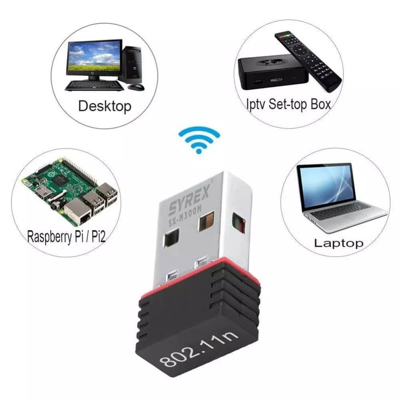کارت شبکه بی سیم USB سایرکس مدل SX-N300M