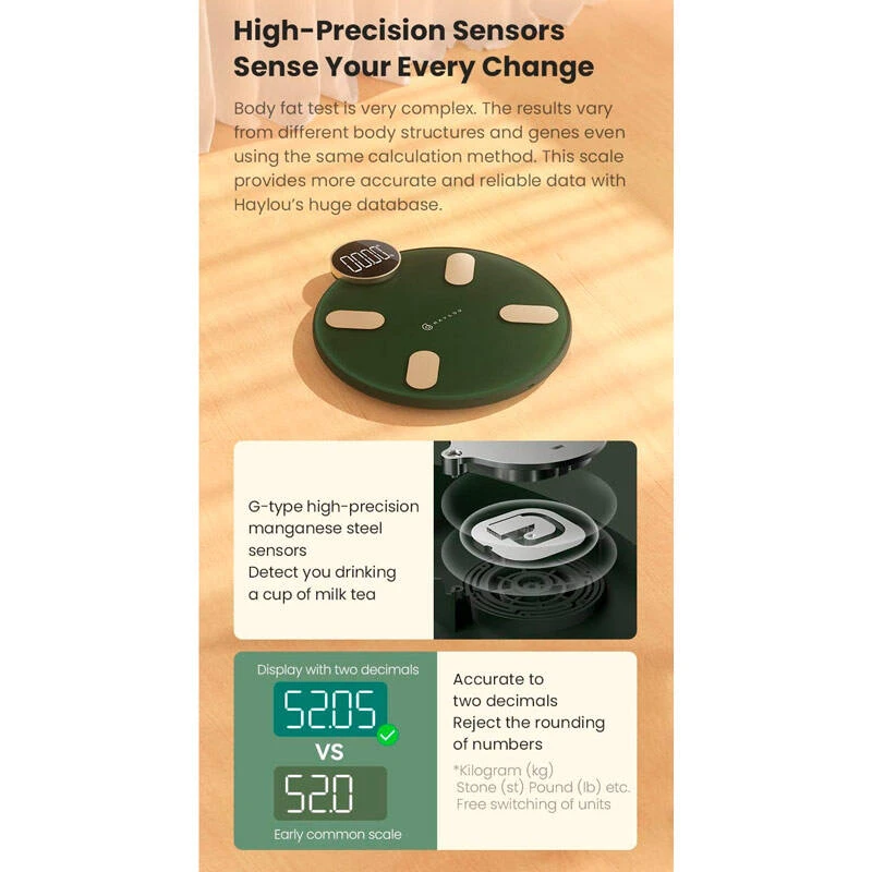 عکس شماره 6 : ترازو دیجیتال هایلو مدل cm01