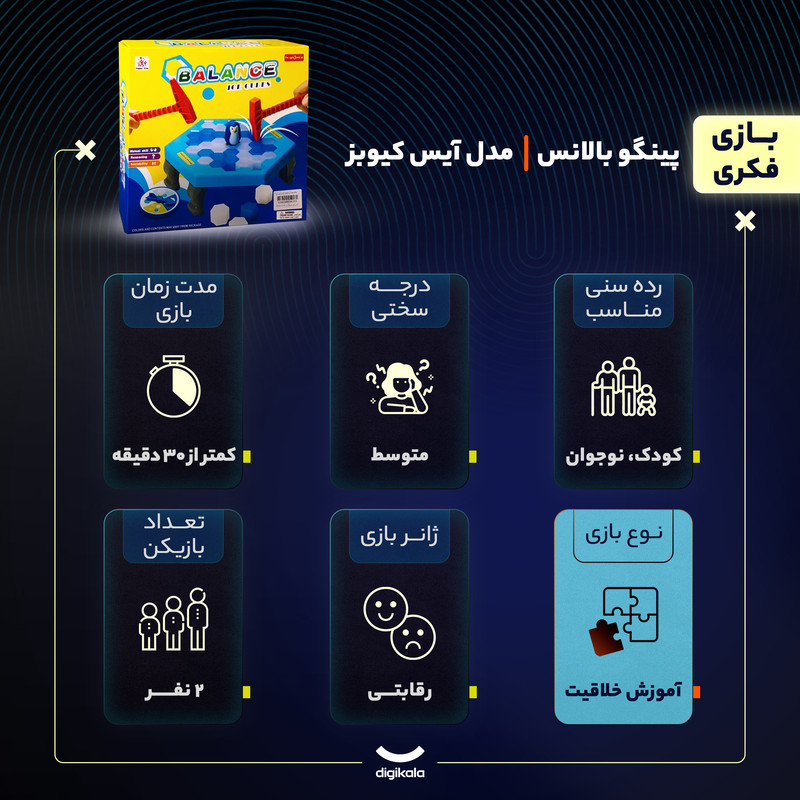 بازی فکری مدل پینگو بالانس