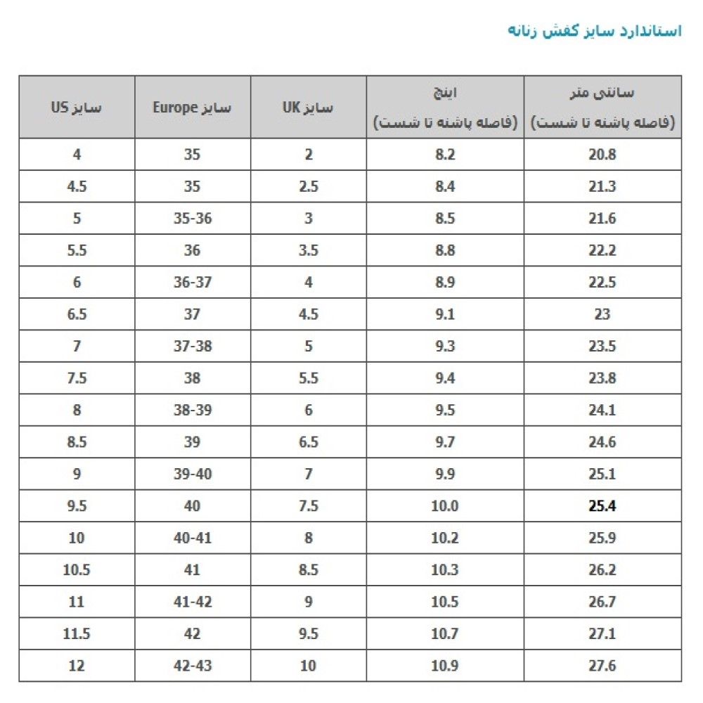 کفش مخصوص پیاده روی زنانه ساکنی مدل JAZZ کد 216007 -  - 4