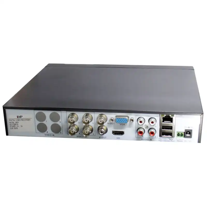 سیستم امنیتی مدل N-2022