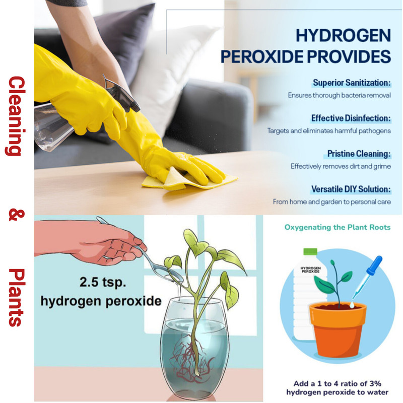 آب اکسیژنه ۳۵ درصد رفرنس کمیکالز مدل هیدروژن پراکسید حجم ۱۰۰۰ میلی لیتر