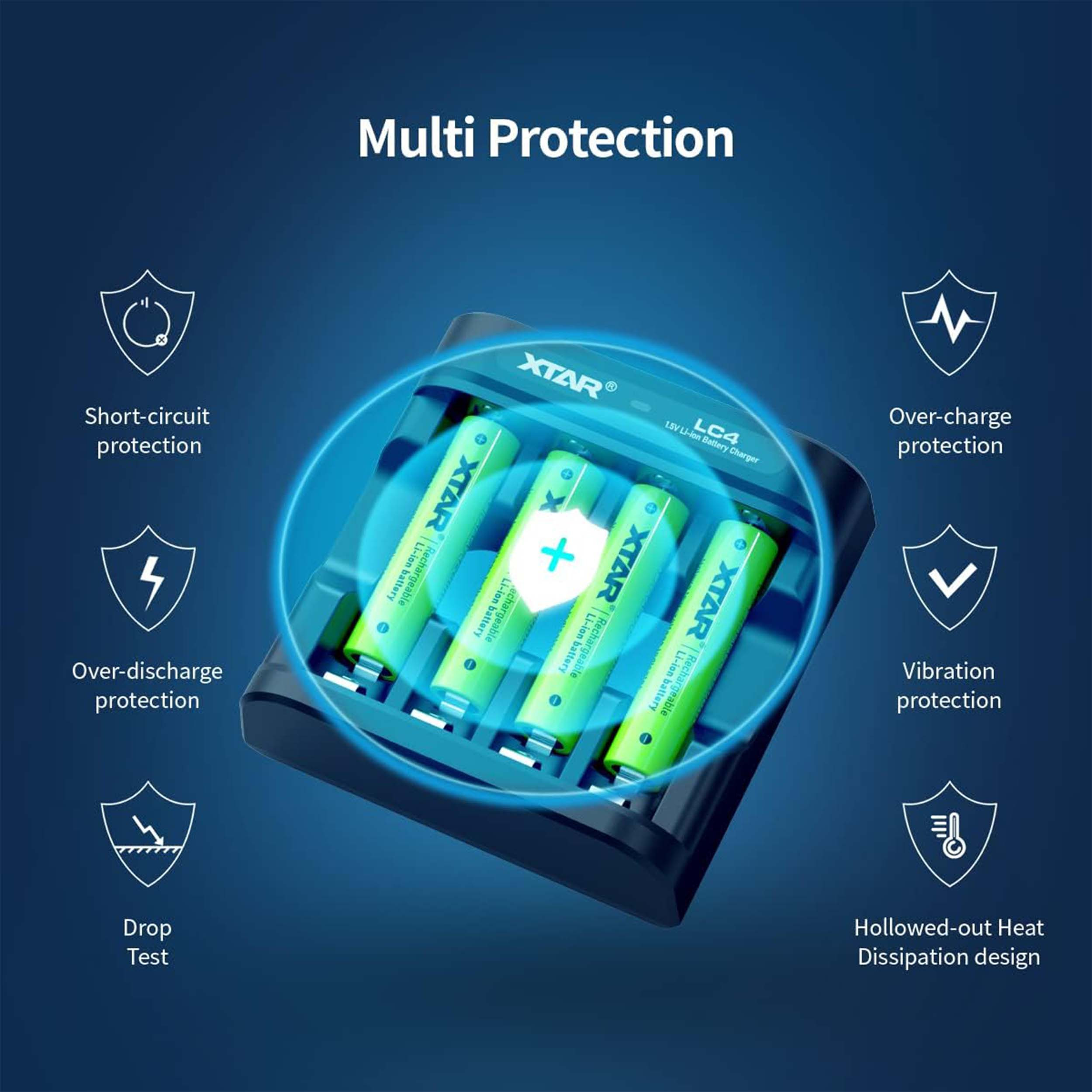 شارژر باتری اکستار مدل LC4 به همراه چهار عدد باتری قلم اکستار شارژر باتری اکستار مدل LC4 به همراه چهار عدد باتری قلم اکستار