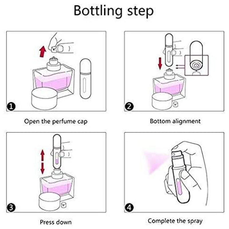 محفظه نگهداری عطر مدل Easy-Refill