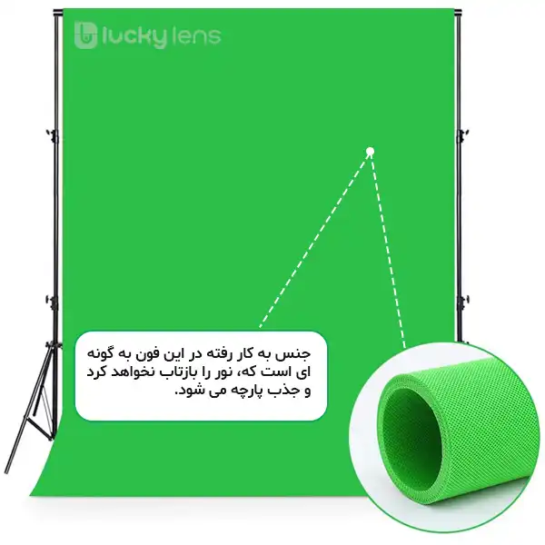 فون عکاسی لاکی لنز مدل 160Lh250
