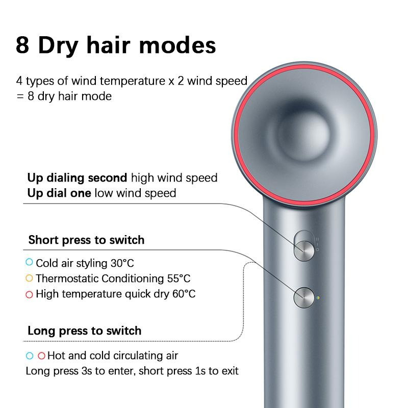 سشوار شوسی مدل A18