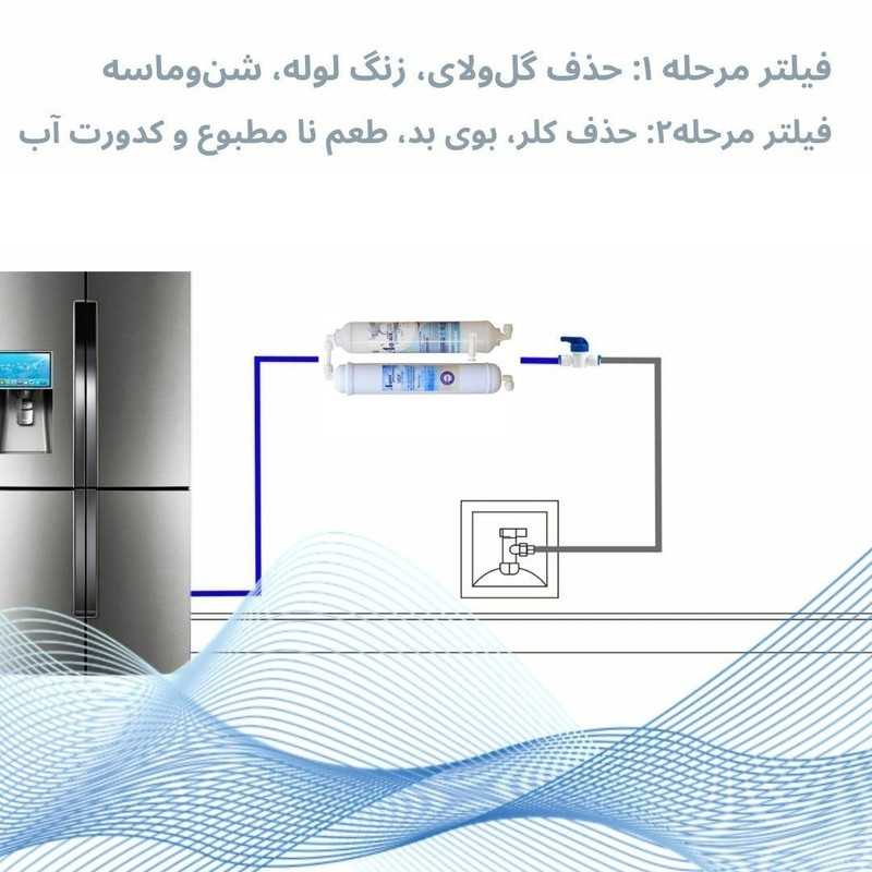 فیلتر تصفیه آب یخچال و فریزر آکوا پیورست مدل GAL 2500 مجموعه 2 عددی