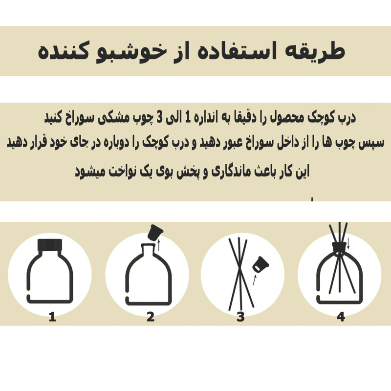 خوشبوکننده هوا مدل وانیل  حجم 110 میلی لیتر