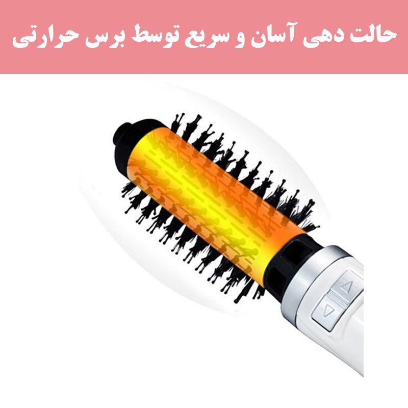 سشوار برس‌دار چرخشی شینون مدل SH-8228 -  - 5