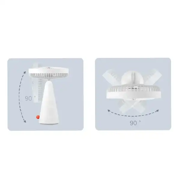 پنکه رومیزی شیائومی مدل ZMYDFS01DM