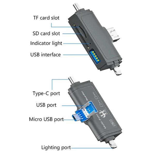 کارت خوان هارمن مدل MULTI 7 IN 1