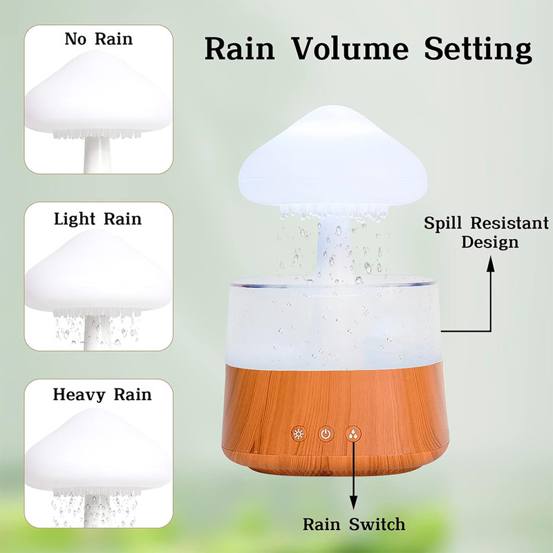 دستگاه بخور سرد و رطوبت ساز مدل بارونی