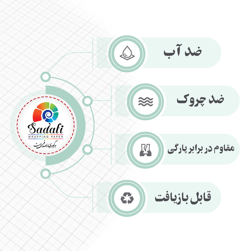 کاغذ کادو مدل صدفی طرح بارش قلب بسته 5 عددی