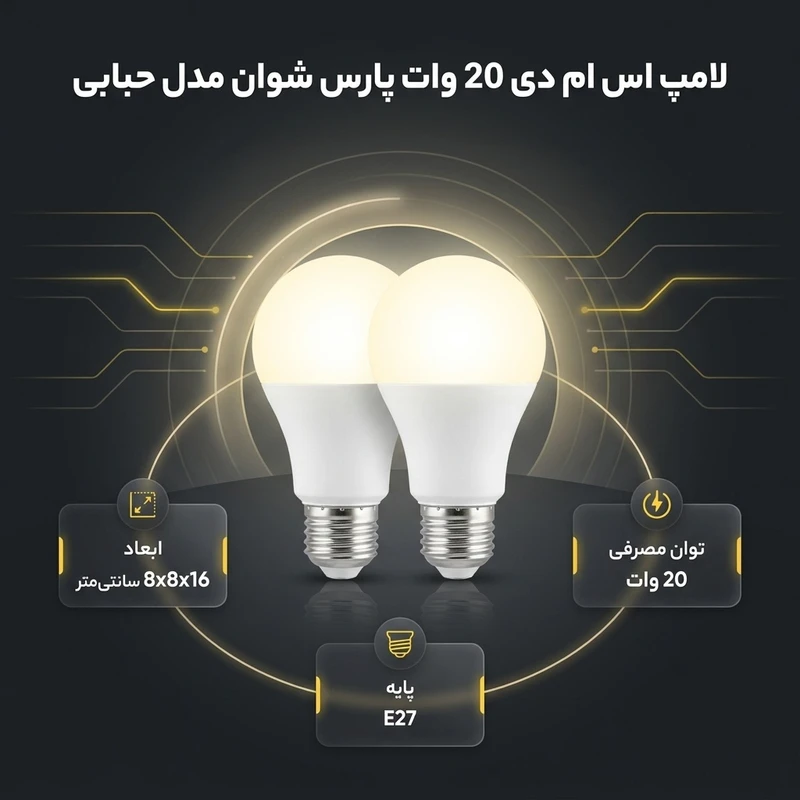 عکس شماره 2 : لامپ اس ام دی 20 وات پارس شوان مدل حبابی پایه e27 بسته 2 عددی