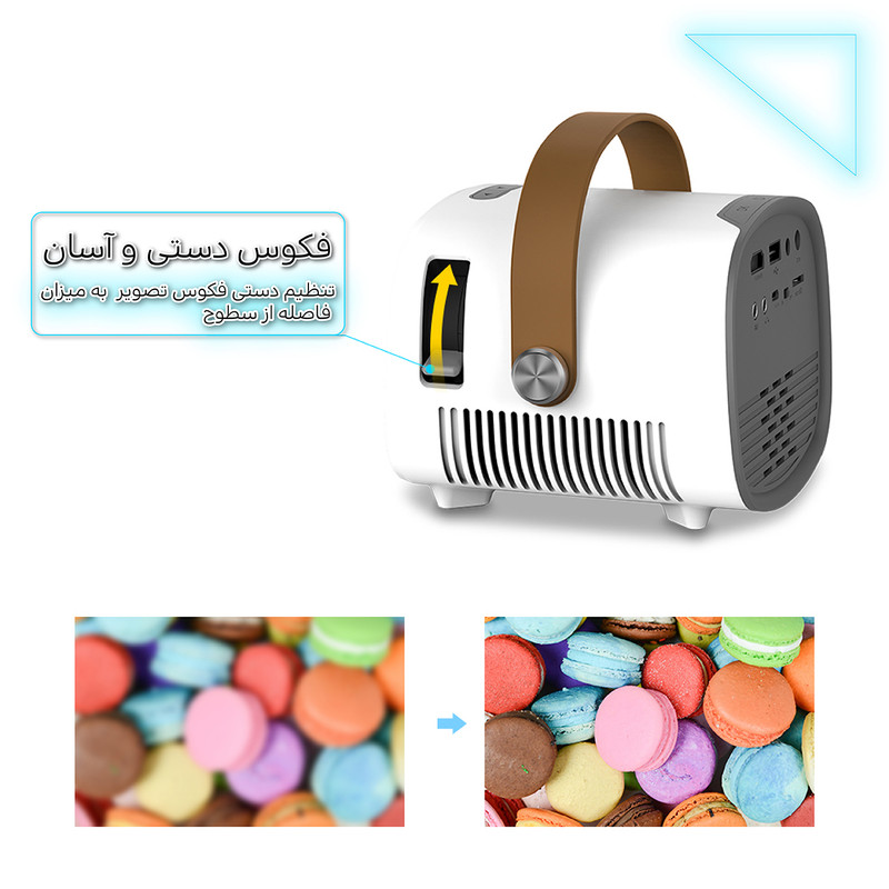 مینی ویدئو پروژکتور امپلاتون مدل YG-230 مینی ویدئو پروژکتور امپلاتون مدل YG-230