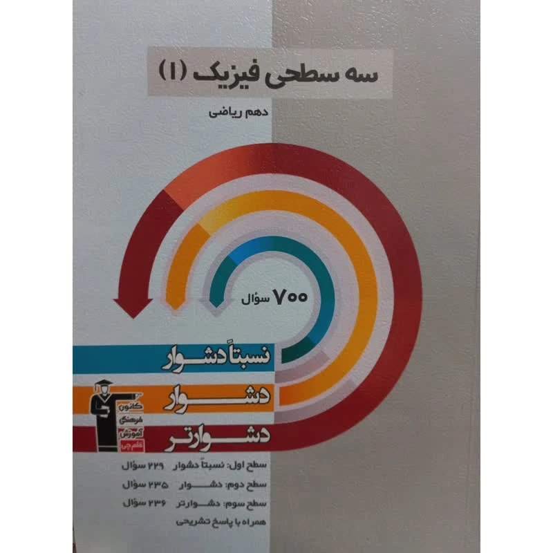 کتاب سه سطحی فیزیک 1 دهم ریاضی اثر جمعی از نویسندگان انتشارات قلم چی