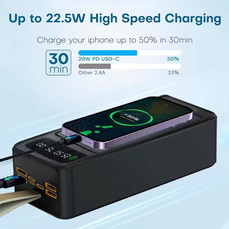 پاوربانک خورشیدی مدل 40000mah-22.5W کد Fast-Charge ظرفیت 40000 میلی آمپر ساعت