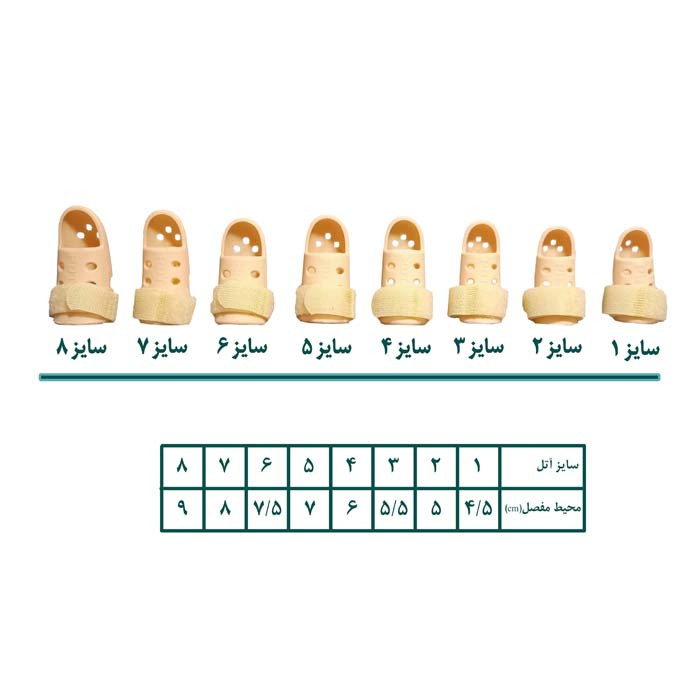 آتل انگشت ملت فینگر مدل S212-3D