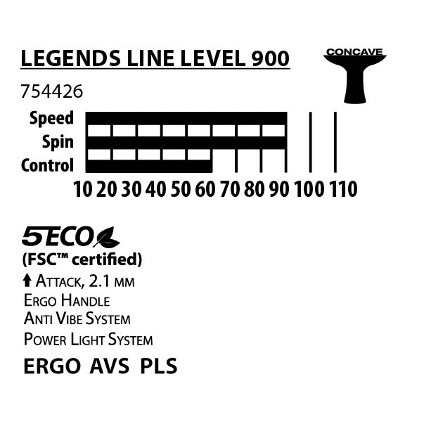 راکت پینگ پنگ دونیک مدل Legends Line 900