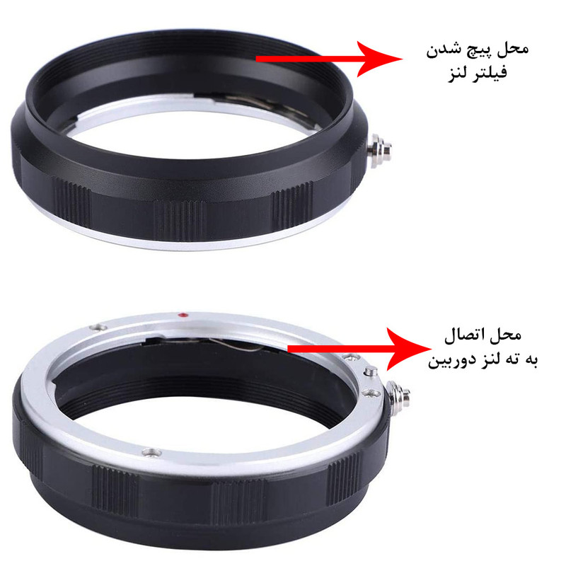 پروتکتور لنز زومی مدل ZMN