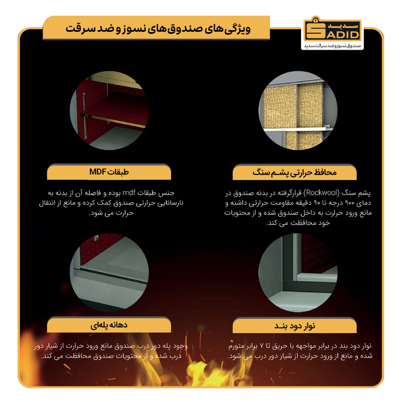 گاوصندوق الکترونیکی سدید مدل 800LE