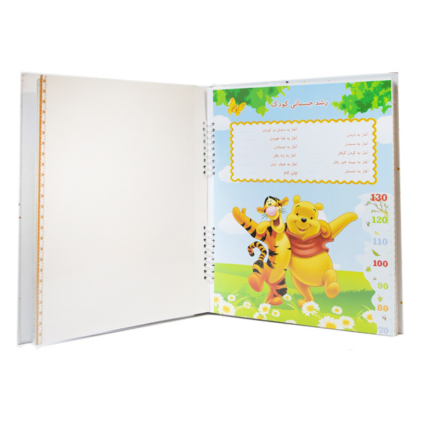 آلبوم  عکس مدل 58