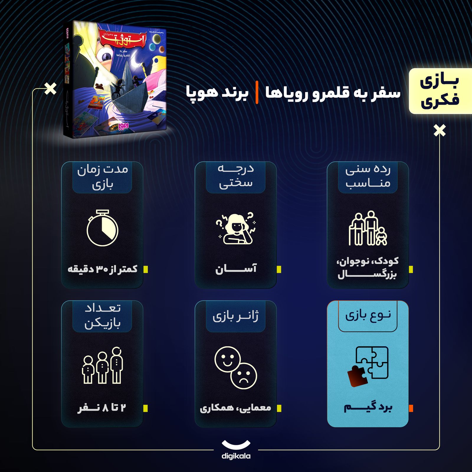 بازی فکری هوپا مدل استوژیت -  - 11