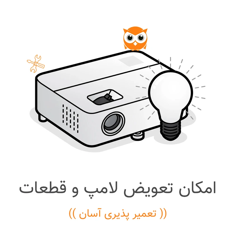 عکس شماره 16 : ویدئو پروژکتور النز مدل sd500 smart android به همراه پرده نمایش و دو کنترل