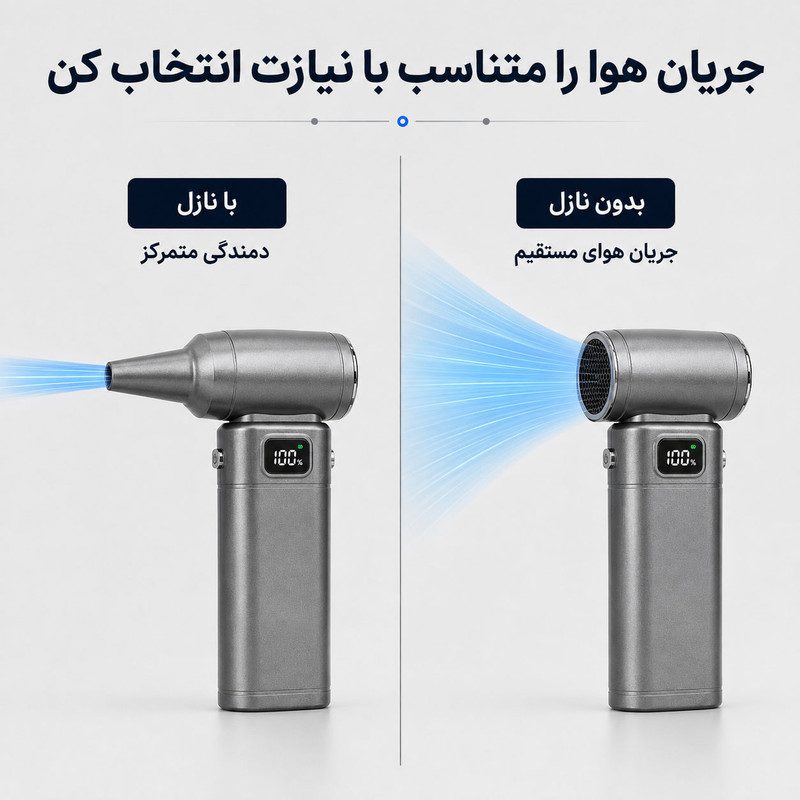 جت فن شارژی فوراون مدل F13