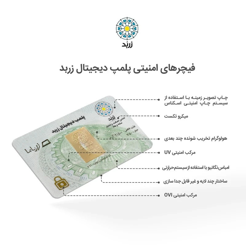 شمش طلا 18 عیار گالری طلای پیرعطا مدل zpmili5 - 3