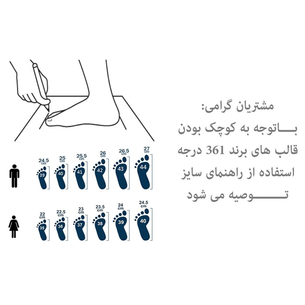 عکس شماره 5